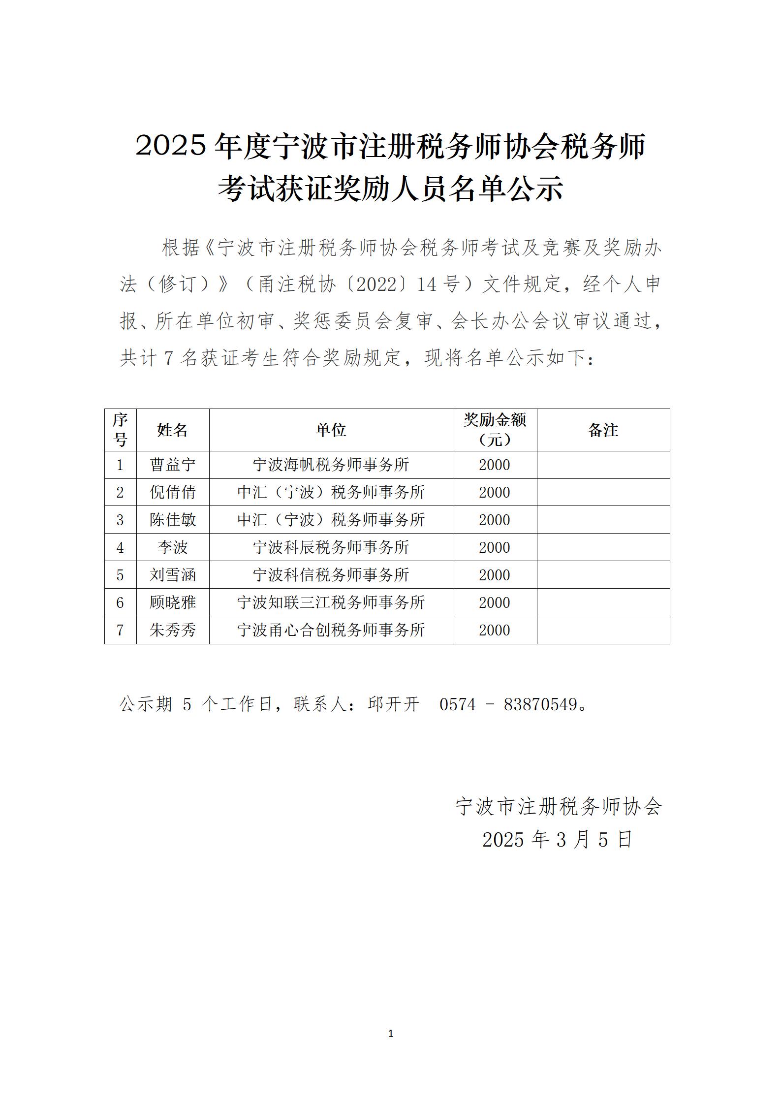 2024年度宁波市注册税务师协会税务师考试获证奖励人员名单公示_01(1).jpg 2024年度宁波市注册税务师协会税务师考试获证奖励人员名单公示_01(1).jpg