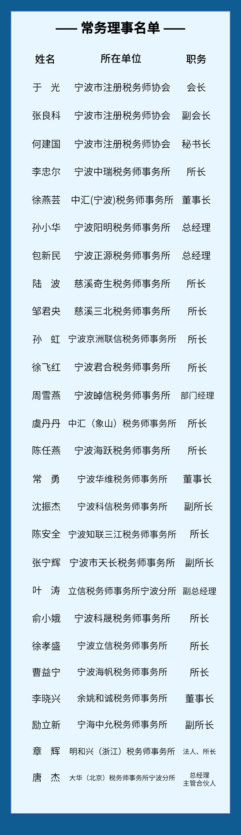 常务理事2.jpg